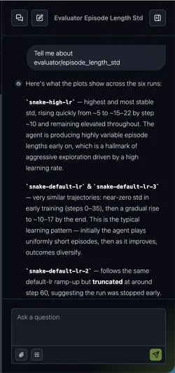 AI Assistant complete
