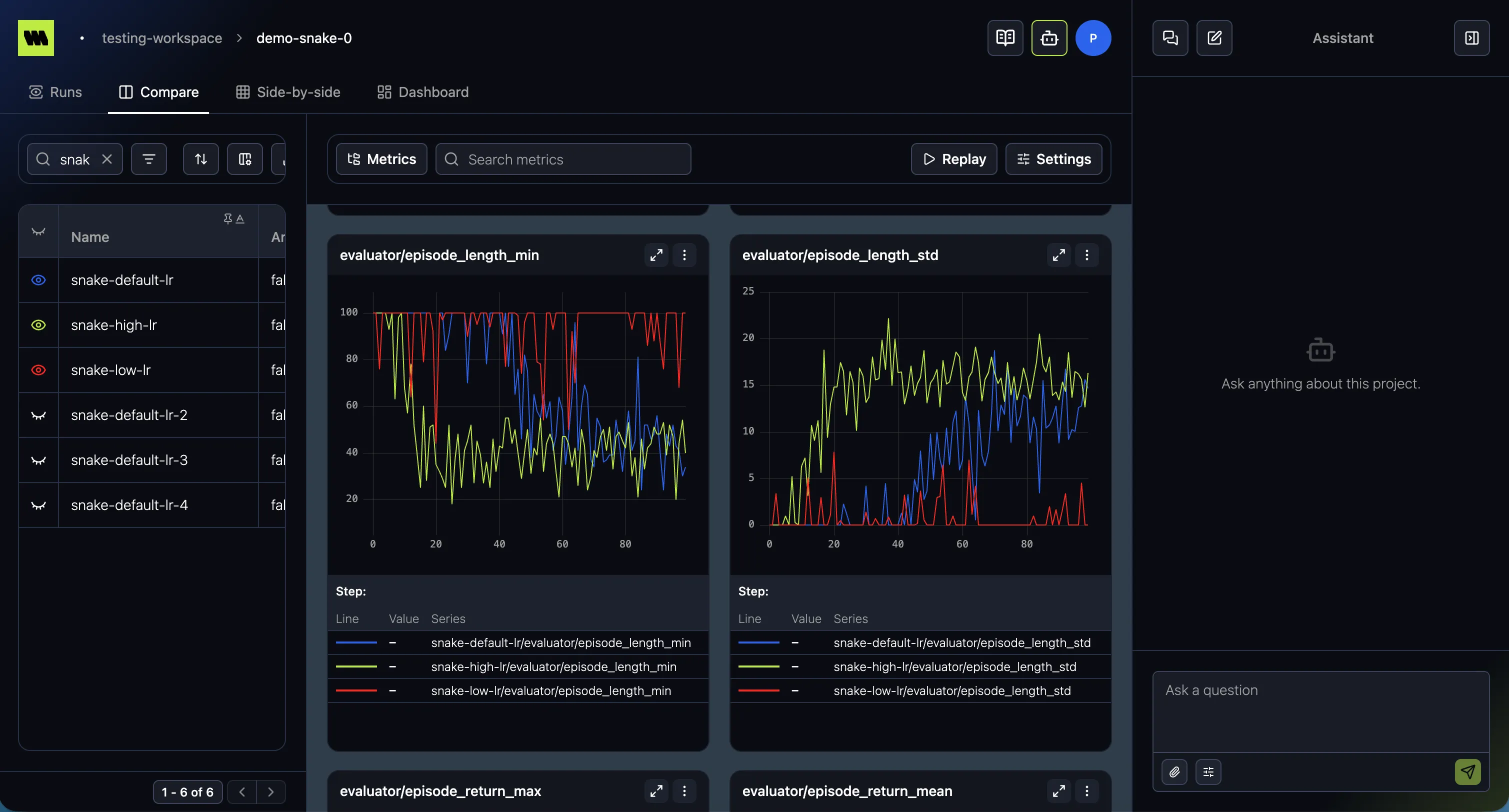 AI Assistant Panel