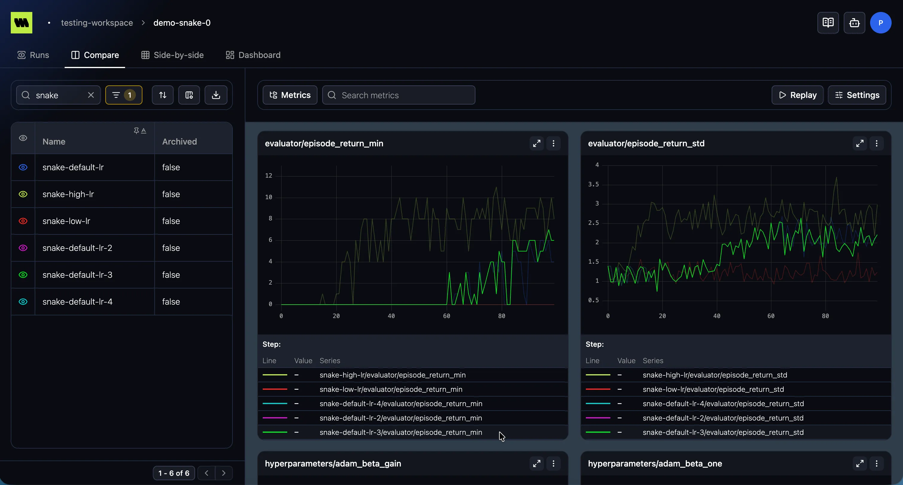 Highlight a chart line by hovering a row in chart tooltip
