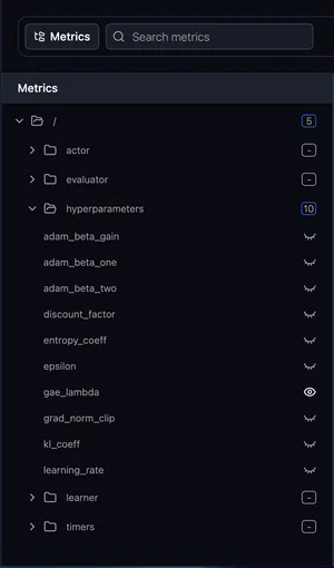 Metrics tree panel