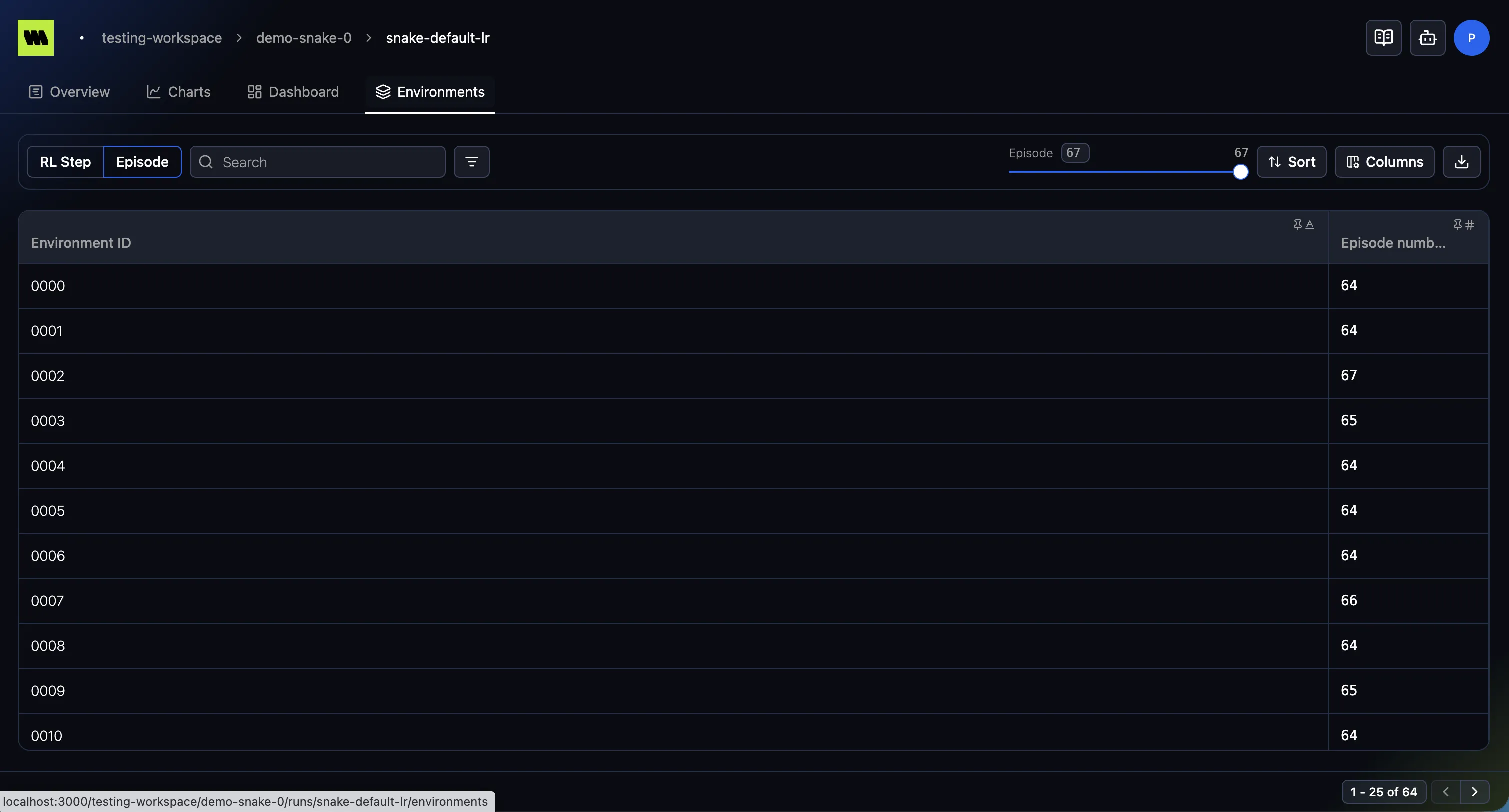 The Environments table with the RL Step / Episode toggle and RL step slider