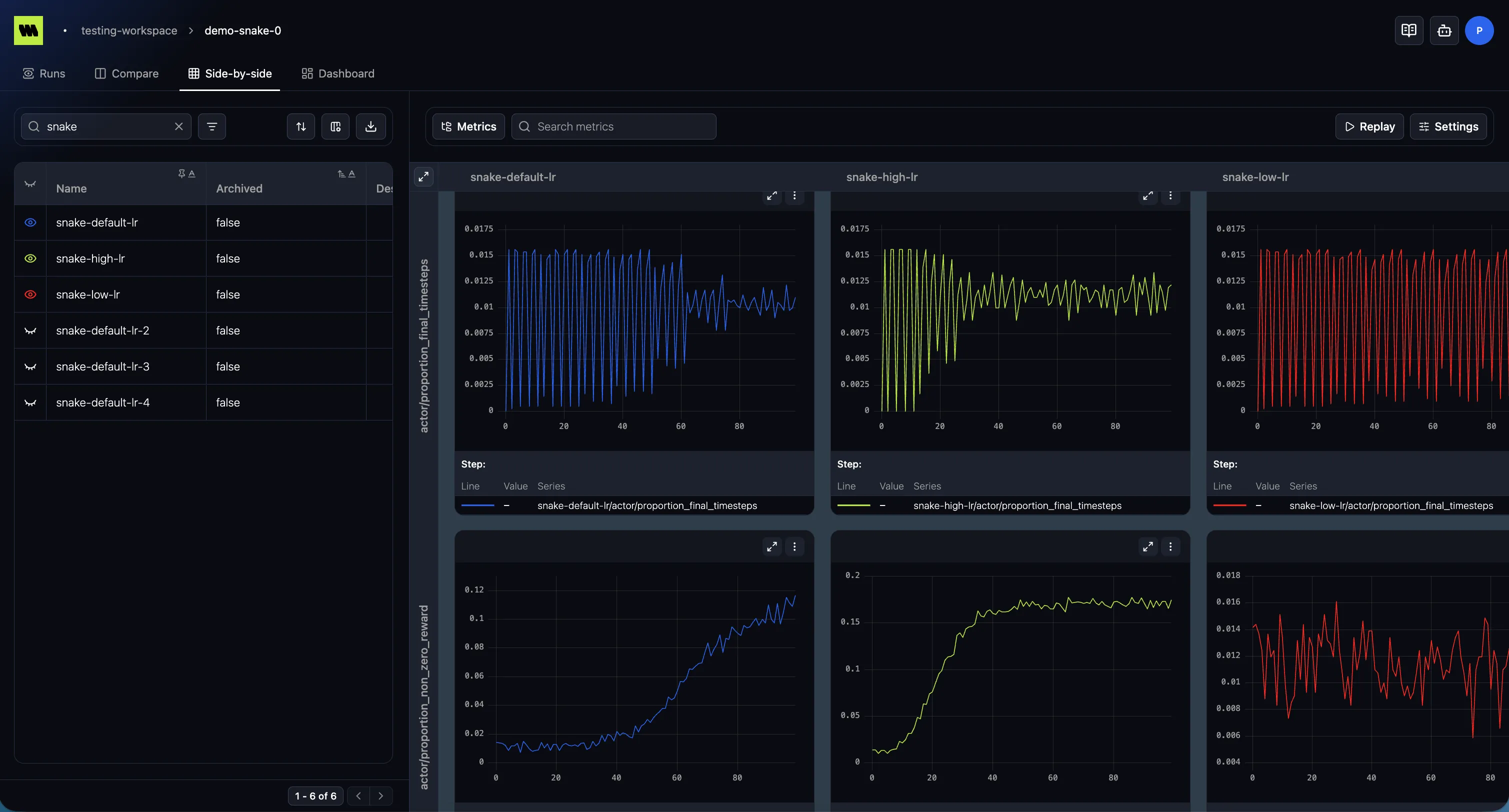 The Side-by-side view with the runs list, metrics tree, and a grid of charts